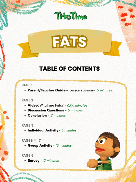 Fats – English Lesson